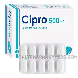 Buying_Cipro_online